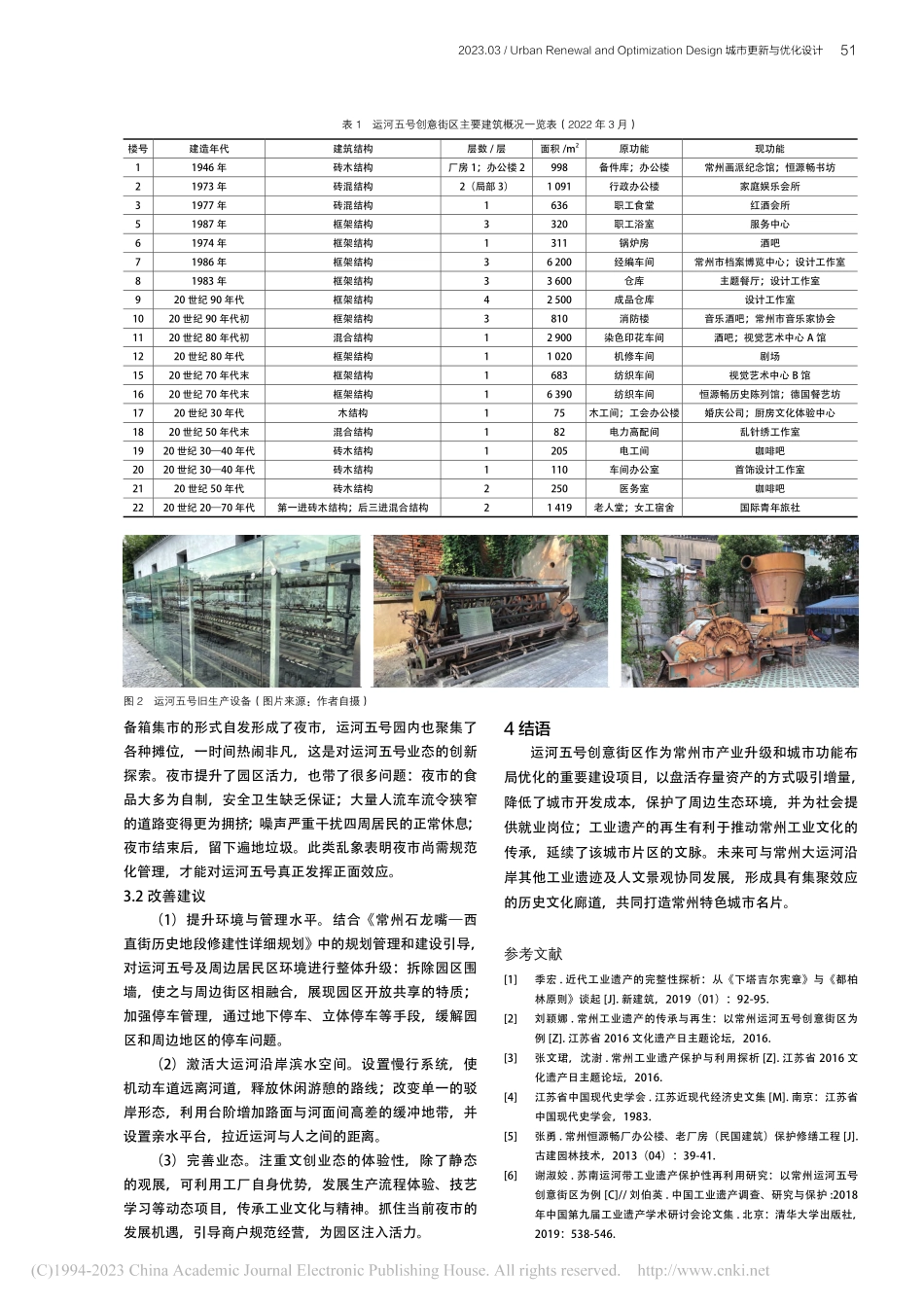 城市更新中运河沿岸工业遗产...以常州运河五号创意街区为例_朱俊毅.pdf_第3页