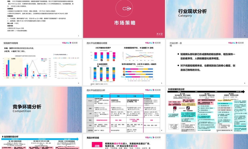 天与空-优酷短视频品牌传播方案.pptx