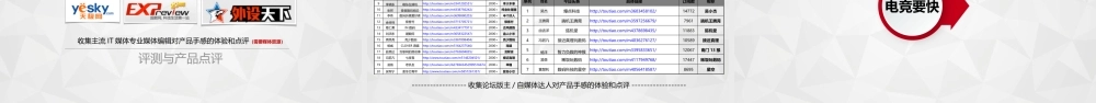 钛度鼠标品牌推广方案.pptx
