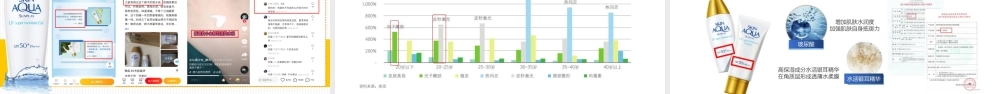 新碧小金帽防晒抖音种草内容方向精案.pptx