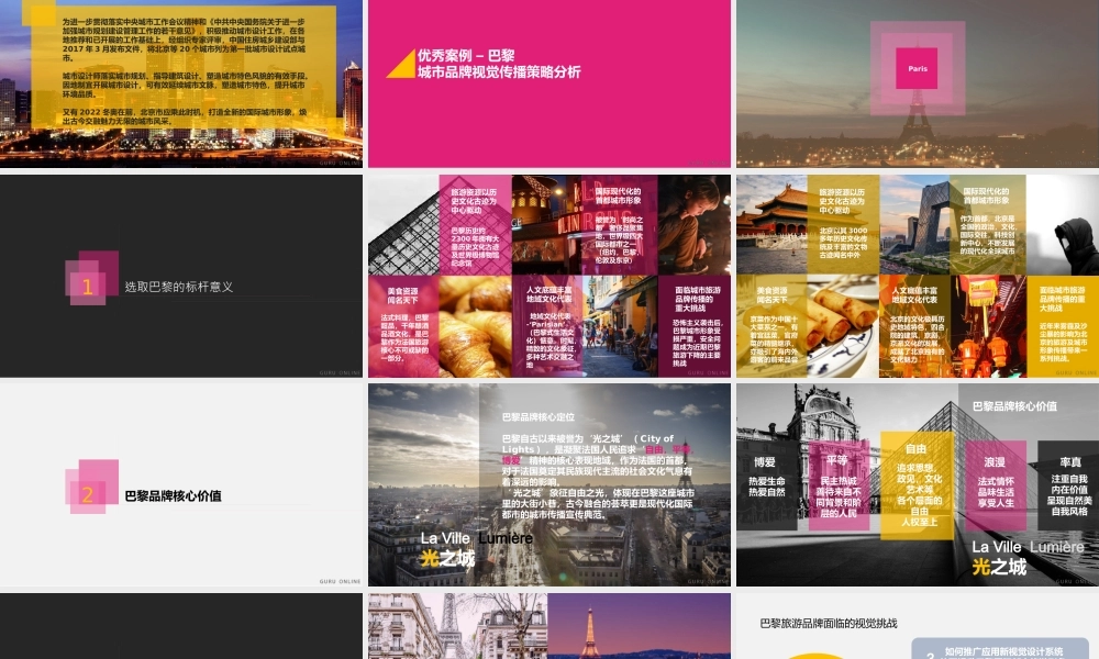 04.北京旅游国际城市形象标杆解析及示例.pptx