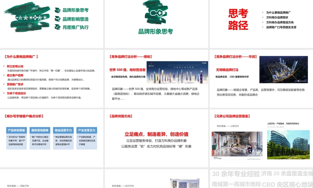 05.北京三禾广告-济南万科商办品牌策划方案.pptx