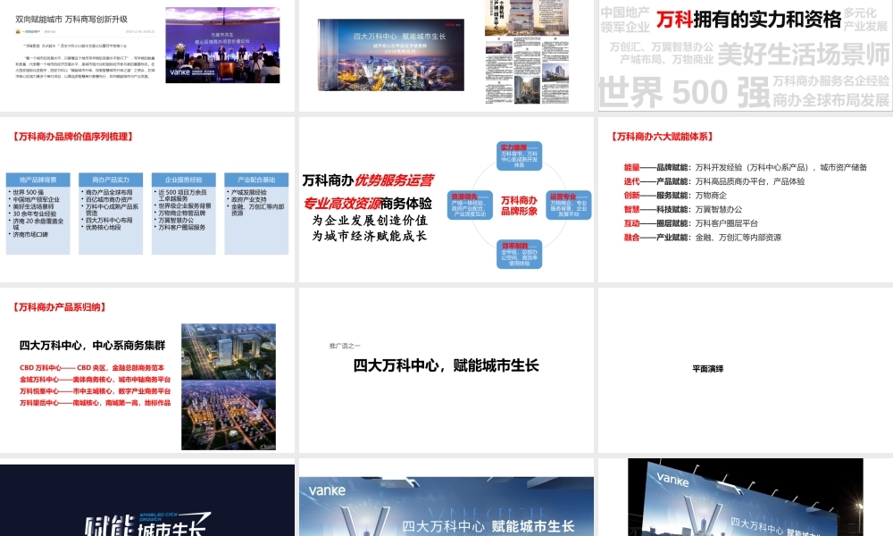 05.北京三禾广告-济南万科商办品牌策划方案.pptx