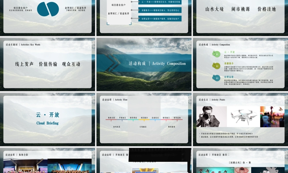 06.2020地产项目云·开放暨线上推介活动策划方案.pptx