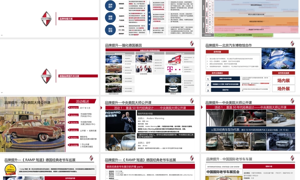 10.德国宝沃汽车品牌传播方案.pptx