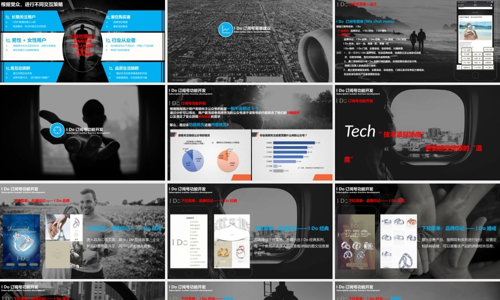 16.Final I Do订阅号优化方案.pptx