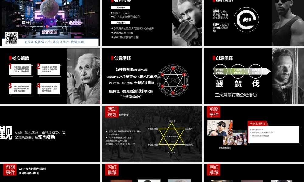 18.GT-R北京车友会成立暨GT-R上市会活动执行方案.pptx