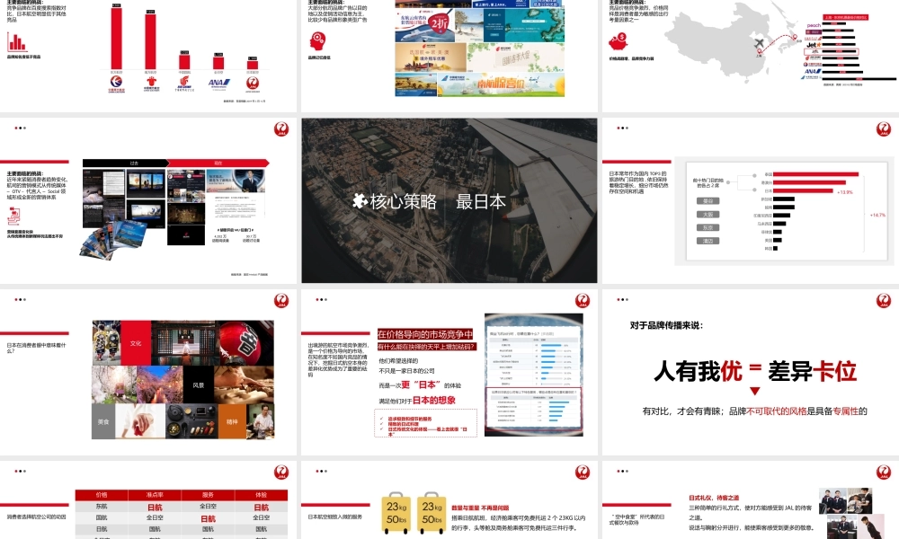 22.日本航空全年营销方案.pptx