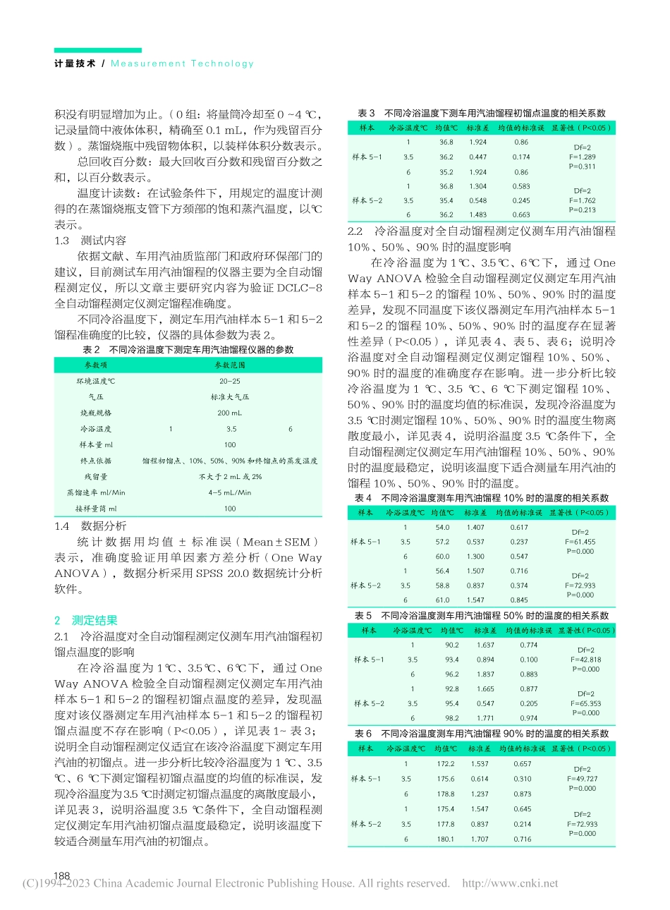 车用汽油全自动馏程测定仪测定效率分析_王腾飞.pdf_第2页