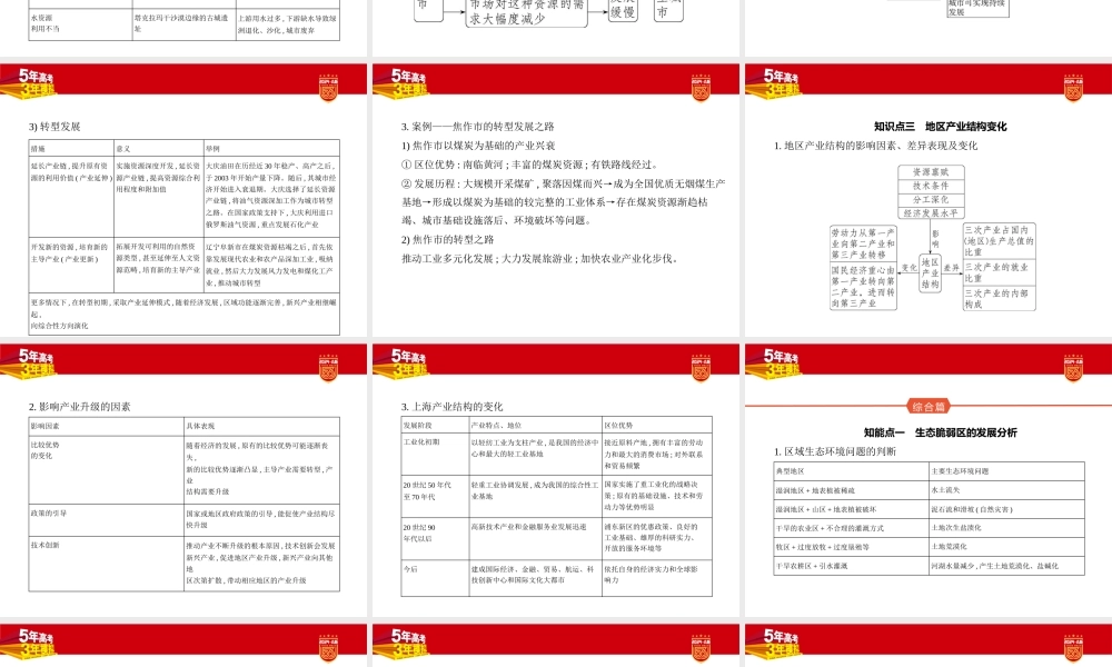 1_1. 讲解部分PPT.pptx