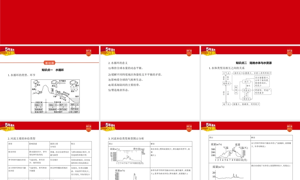 1_1. 讲解部分PPT.pptx