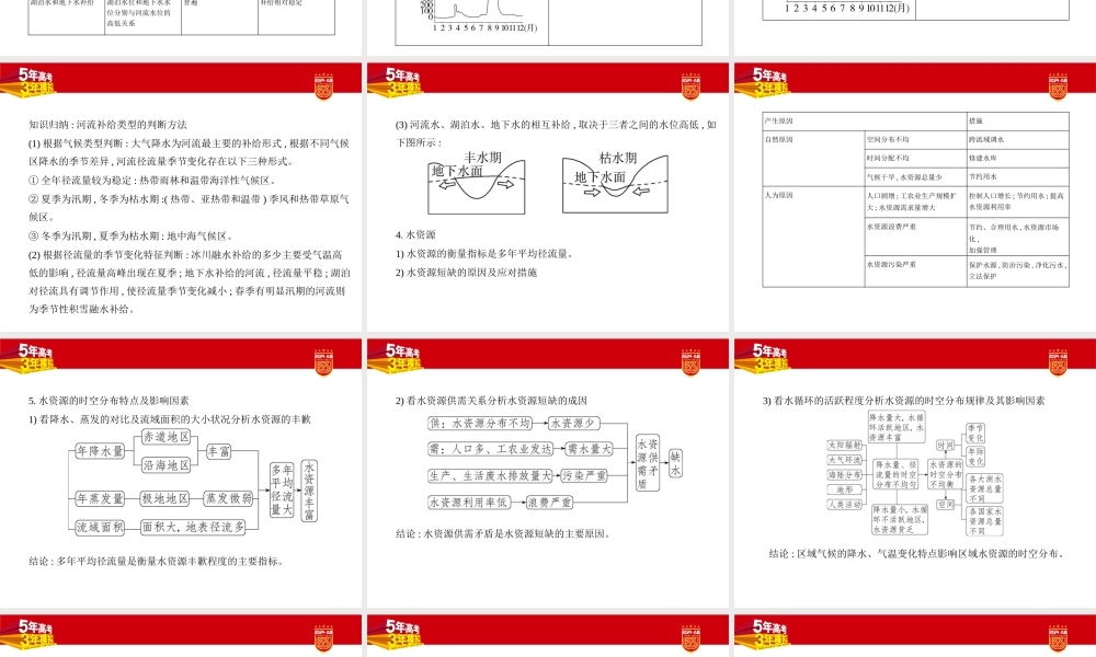 1_1. 讲解部分PPT.pptx