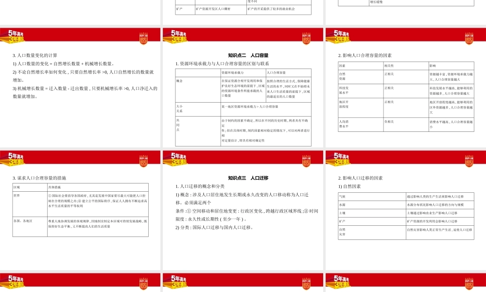 1_1. 讲解部分PPT.pptx