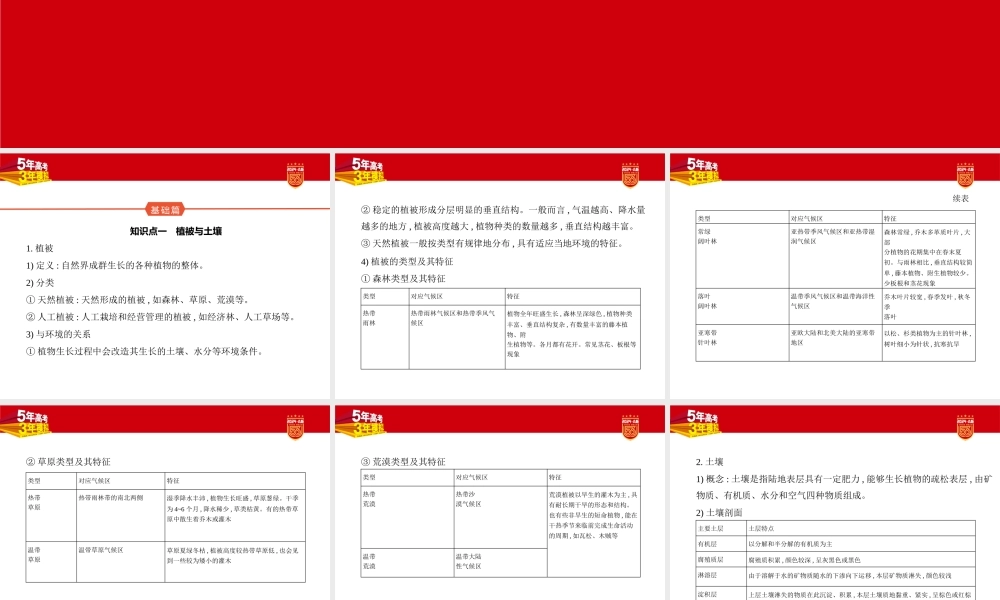 1_1. 讲解部分PPT.pptx