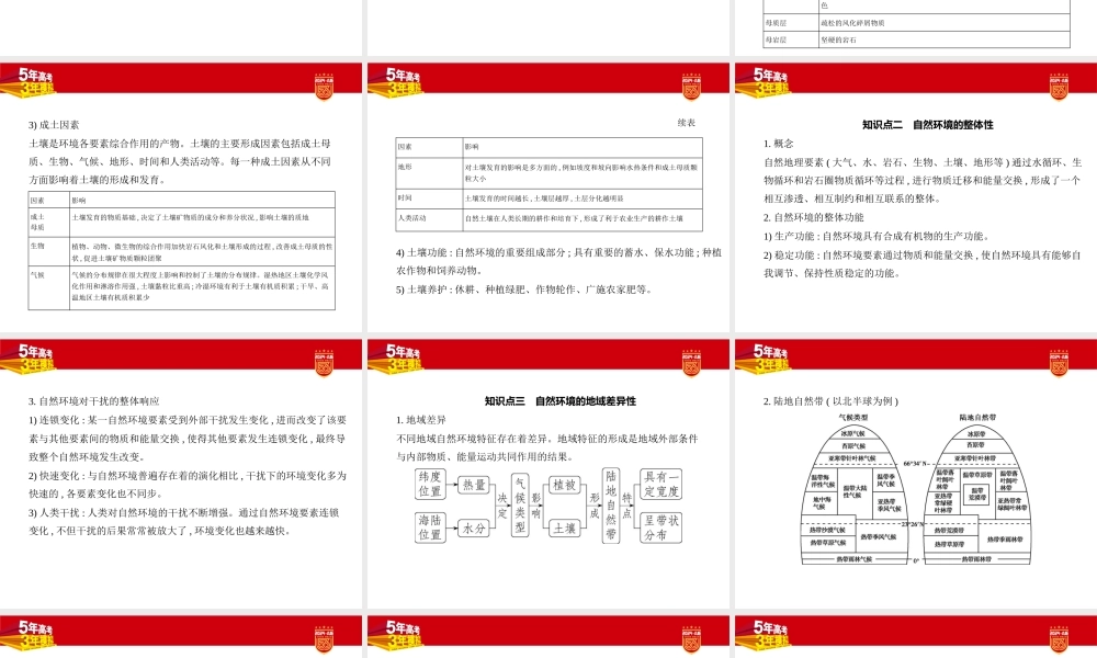 1_1. 讲解部分PPT.pptx