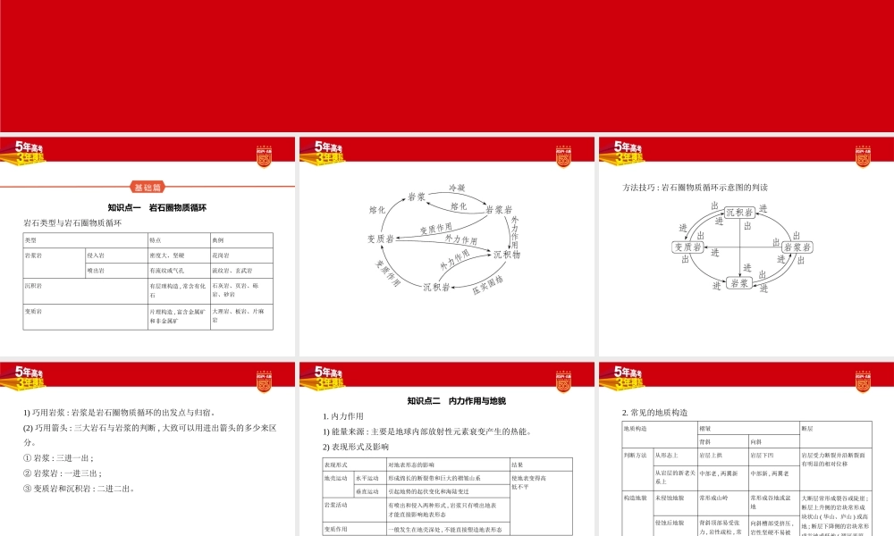1_1. 讲解部分PPT.pptx
