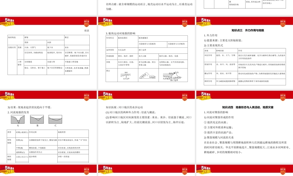 1_1. 讲解部分PPT.pptx