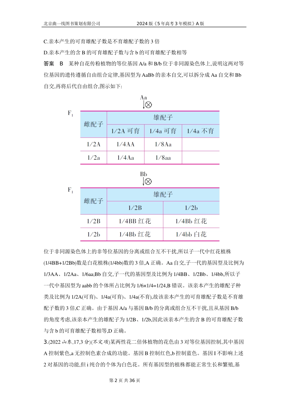 1_1_4.专题十二 基因的自由组合定律.docx_第2页