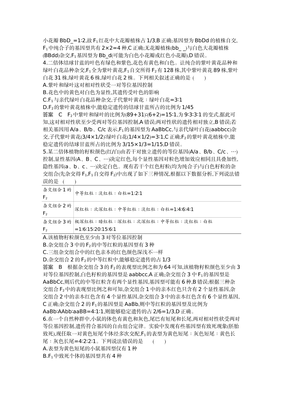 1_12-专题十二基因的自由组合定律.docx_第2页