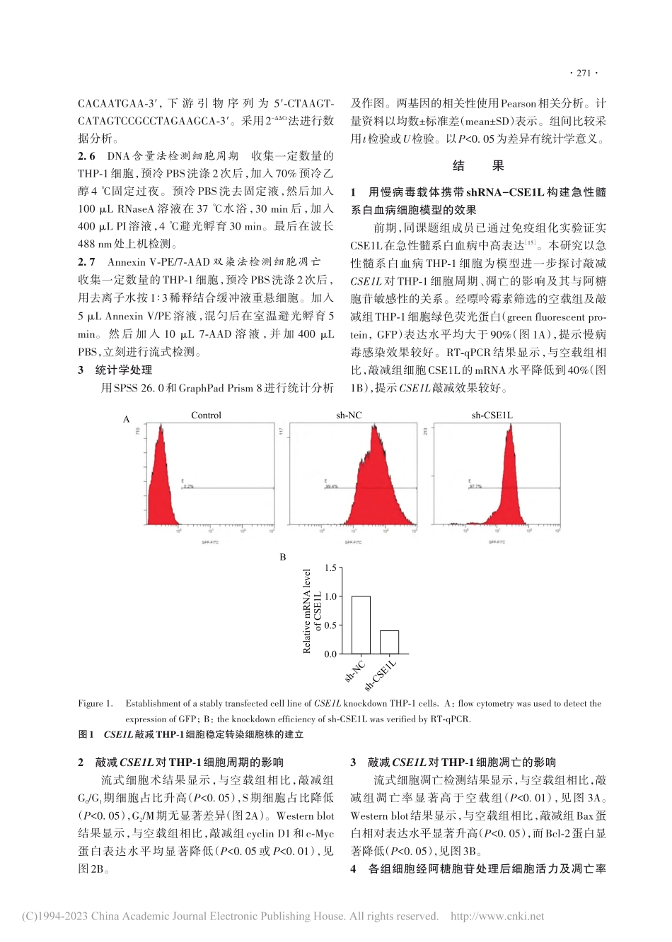 沉默CSE1L对急性髓系白...敏感性的影响及作用机制研究_刘小玉.pdf_第3页