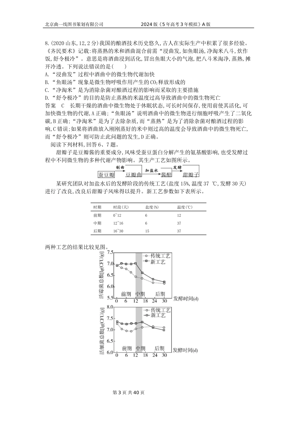 1_1_4.专题二十五 发酵工程.docx_第3页