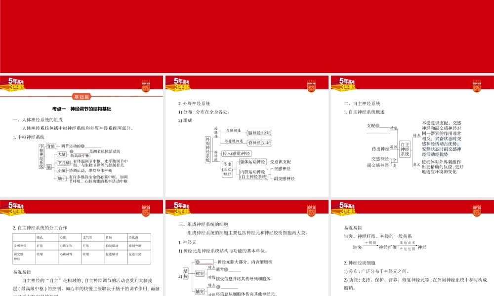 1_17-专题十七　神经调节.pptx