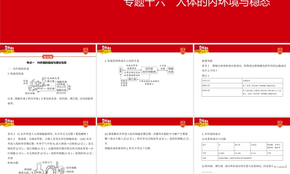 1_16-专题十六　人体的内环境与稳态.pptx