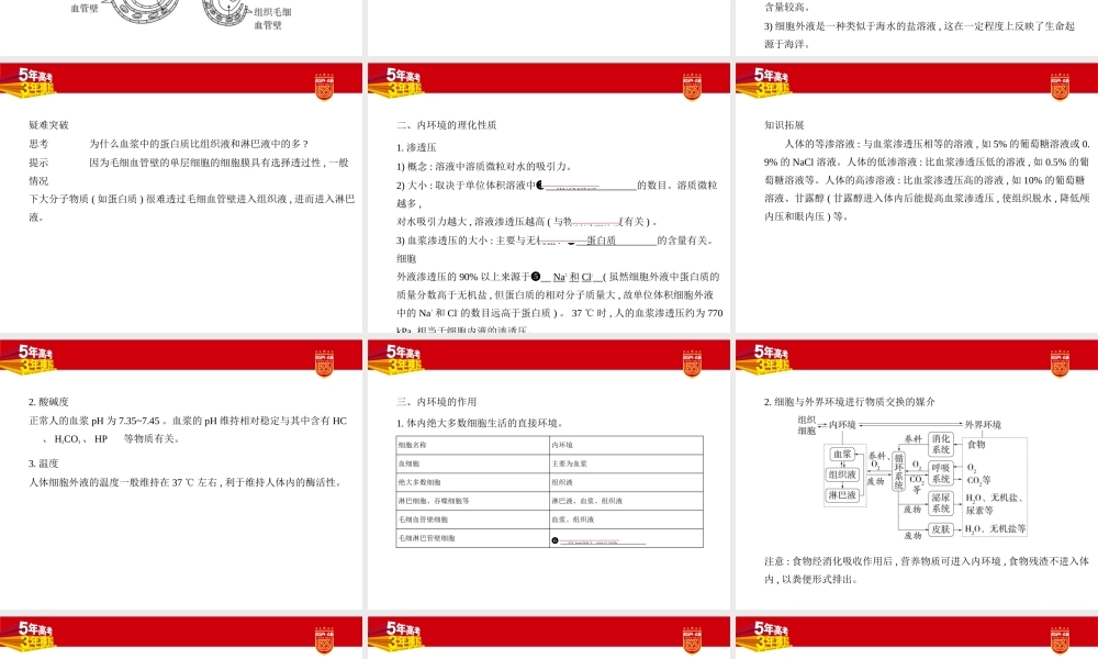 1_16-专题十六　人体的内环境与稳态.pptx