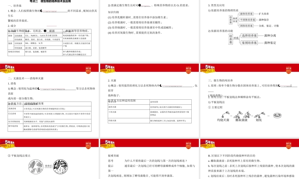 1_25-专题二十五　发酵工程.pptx