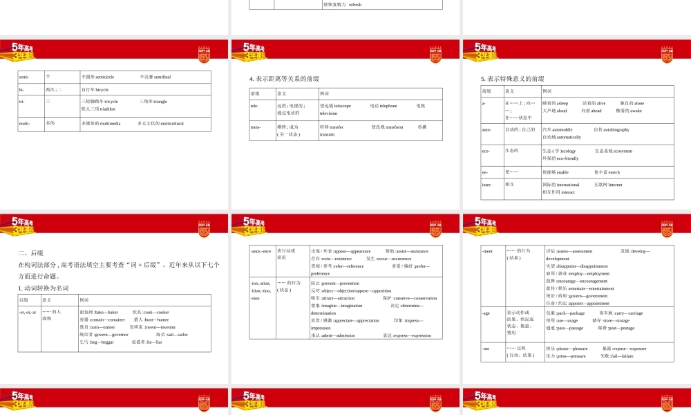 1_1. 讲解部分PPT.pptx