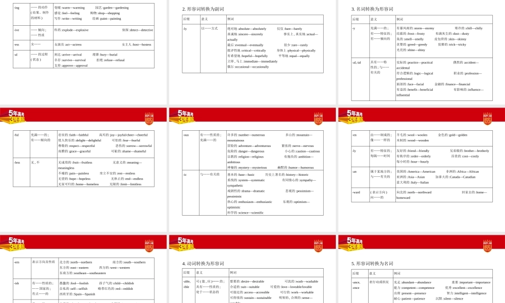1_1. 讲解部分PPT.pptx