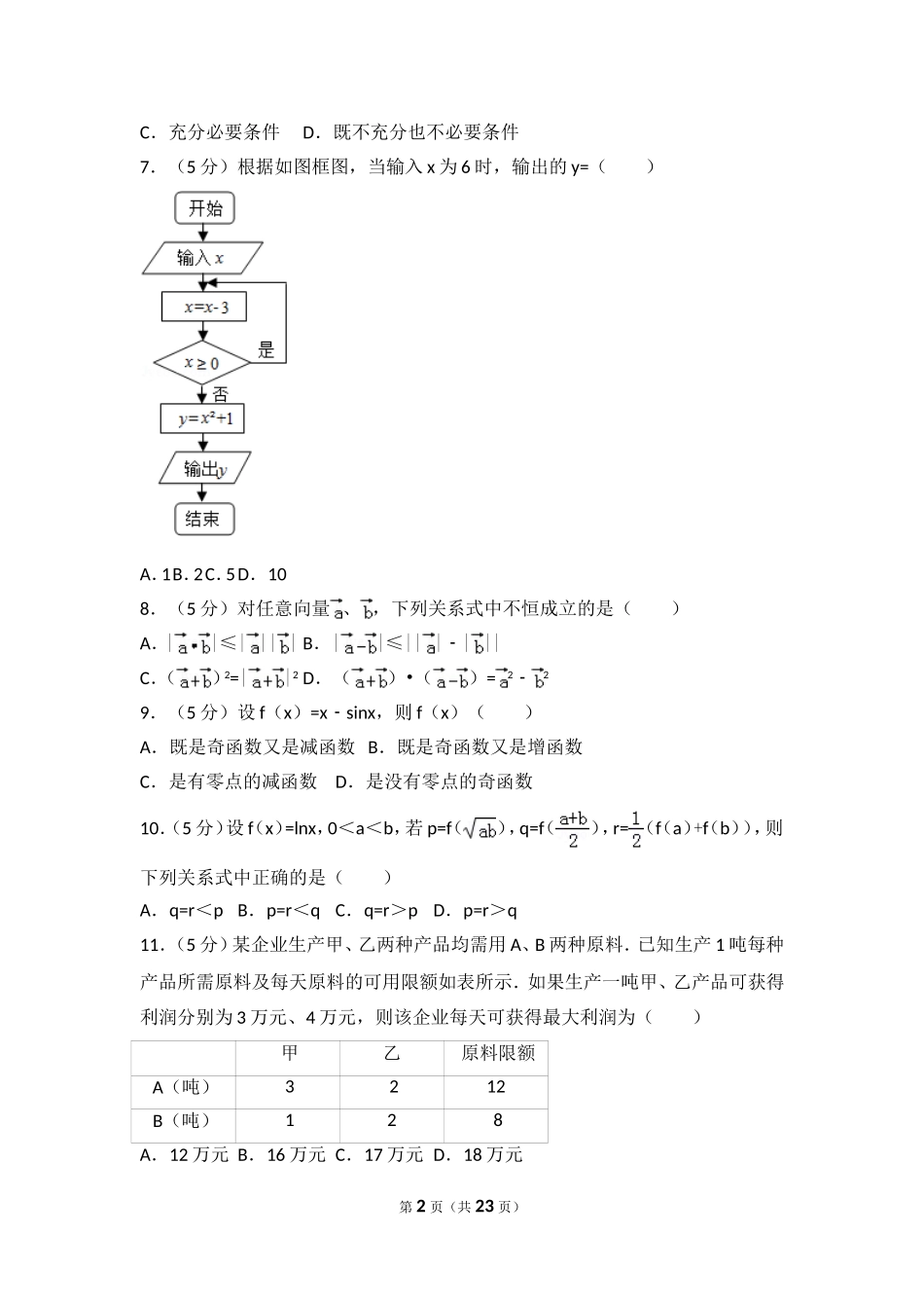 2015年陕西省高考数学试卷（文科）.doc_第2页
