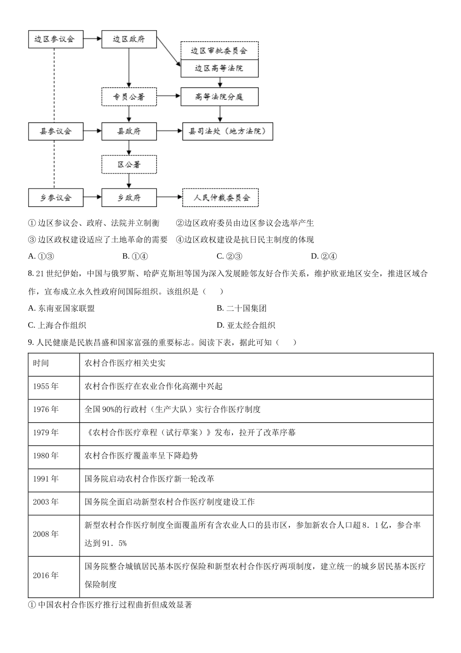 浙江历史（6月）-试题 .docx_第2页
