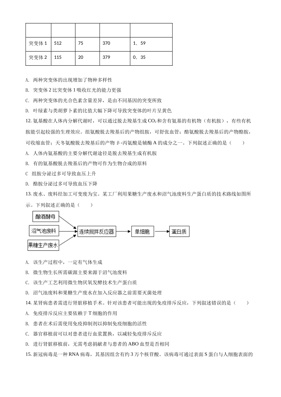 精品解析：2022年新教材湖北生物高考真题（部分试题）（原卷版）（www.ximiyu.com）.docx_第3页