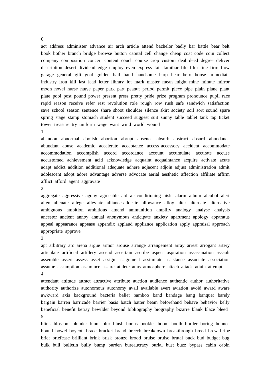 新东方的六级词汇词根 联想记忆法.doc_第1页