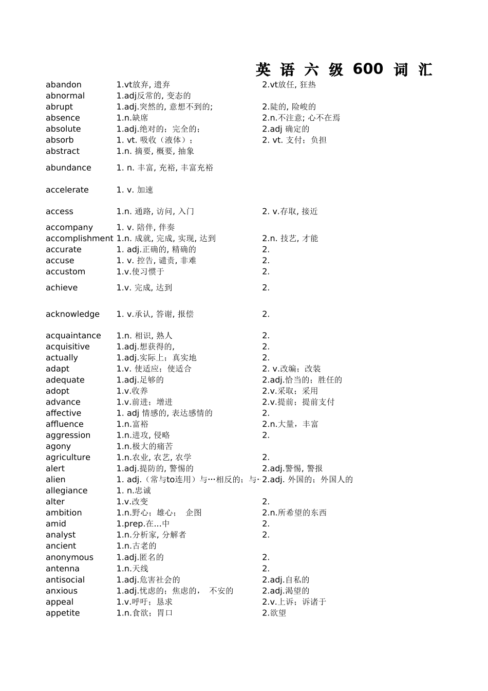 六级词汇Excel表格版本.xls_第1页