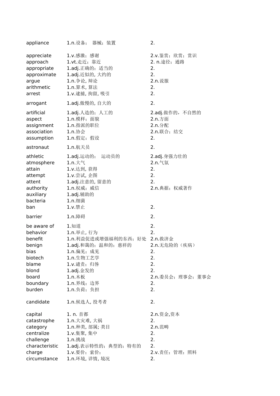 六级词汇Excel表格版本.xls_第2页