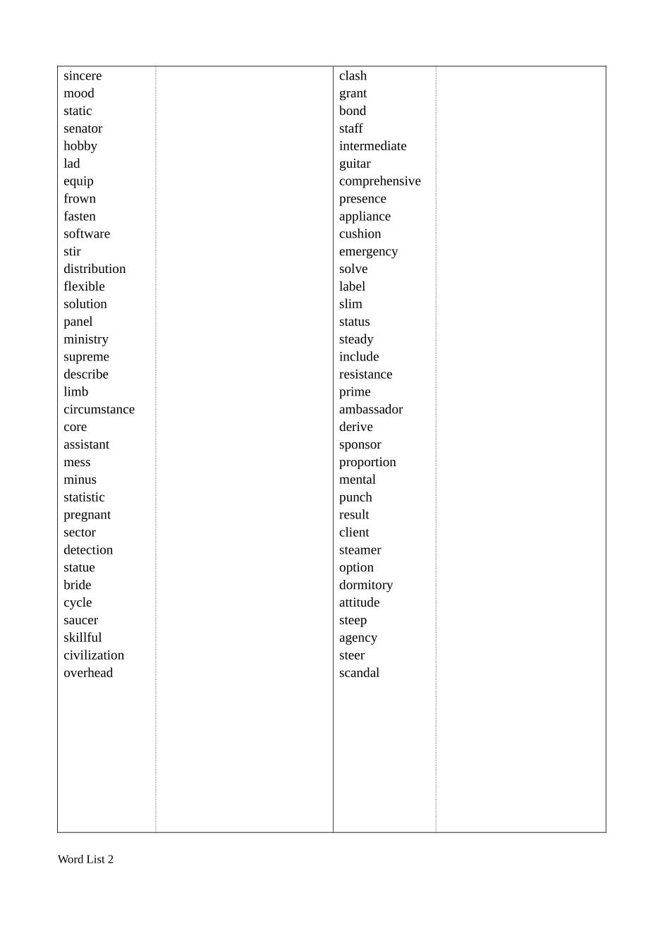 新东方俞敏洪四级词汇词根 联想记忆法乱序版_绿皮书.doc_第2页