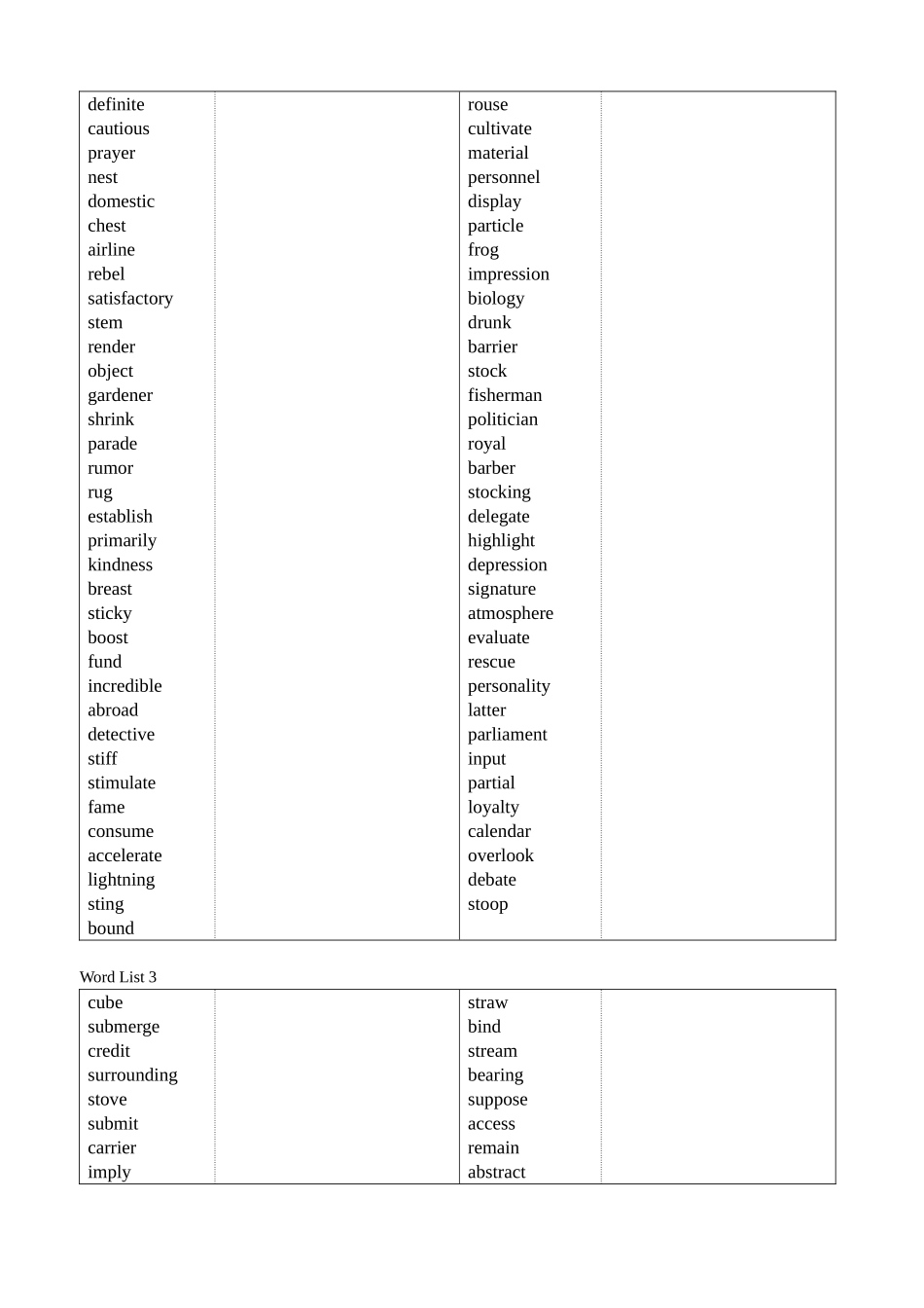 新东方俞敏洪四级词汇词根 联想记忆法乱序版_绿皮书.doc_第3页