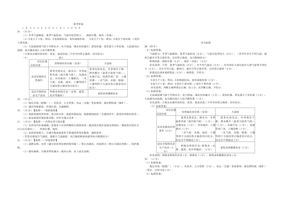 2011年高考真题 地理(山东卷)（含解析版）.docx_第1页