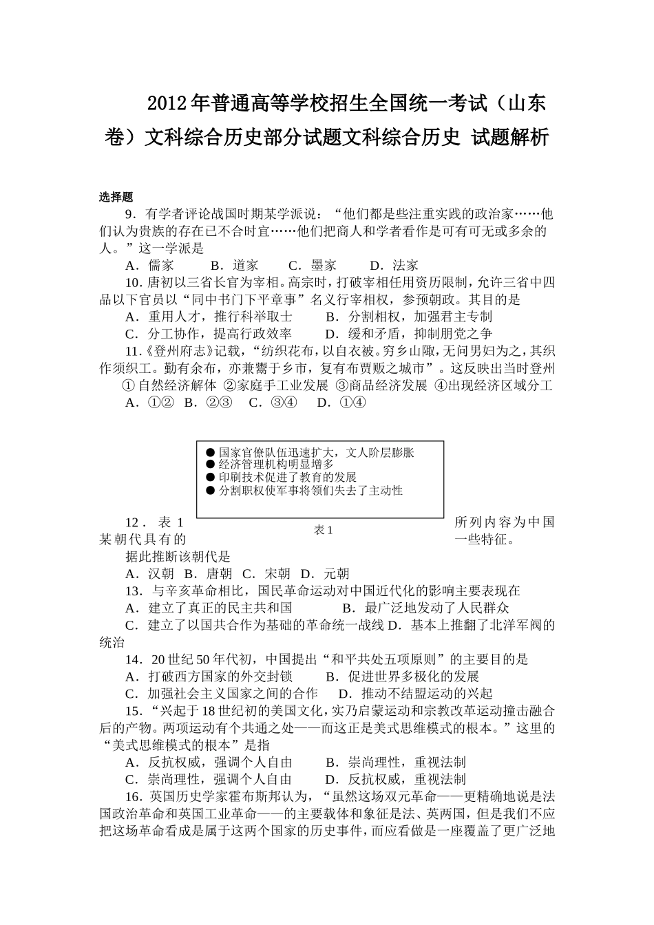 2012年高考真题 历史(山东卷)（原卷版）.doc_第1页