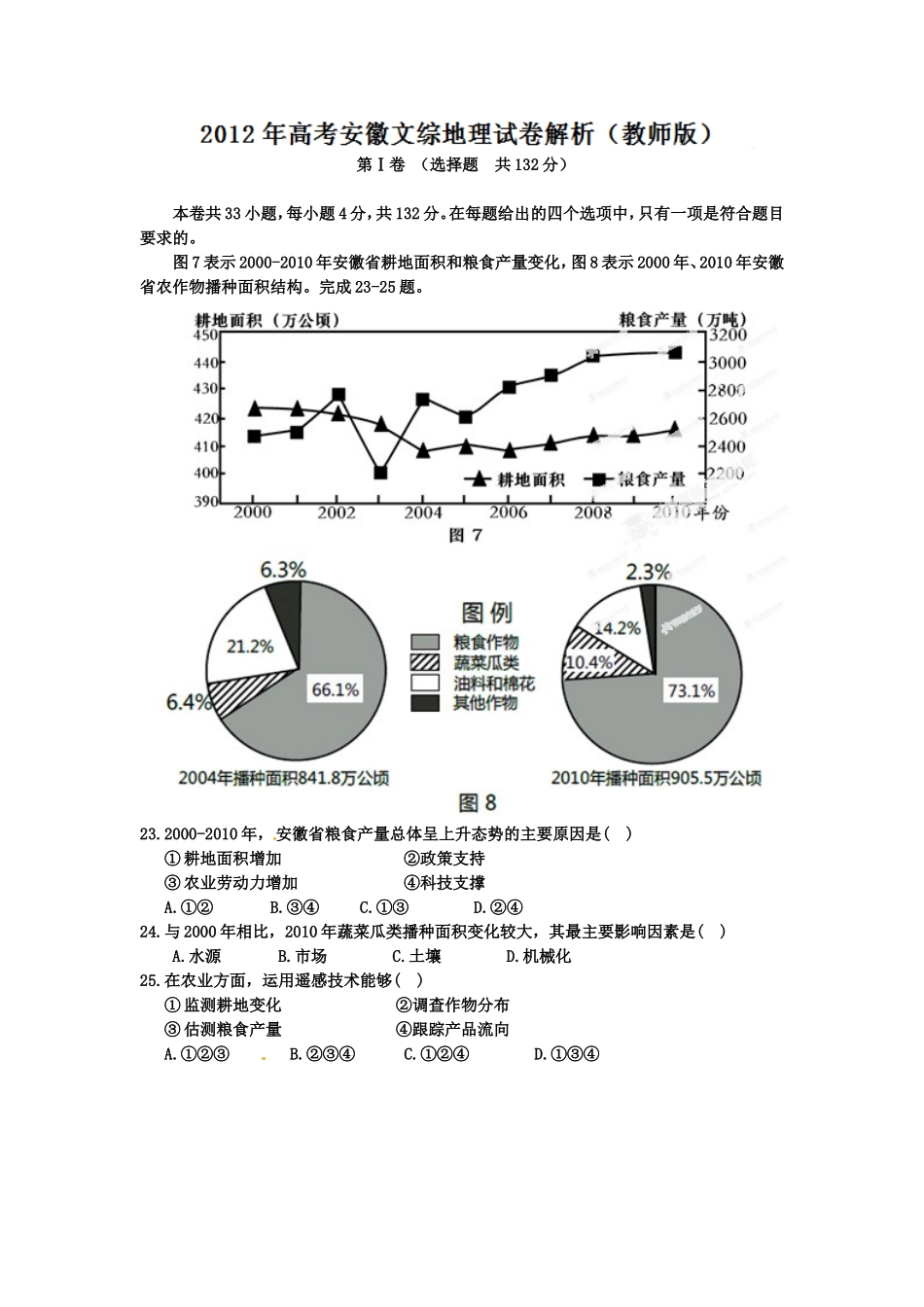 2012年高考安徽卷(文综地理部分)(含答案).doc_第1页
