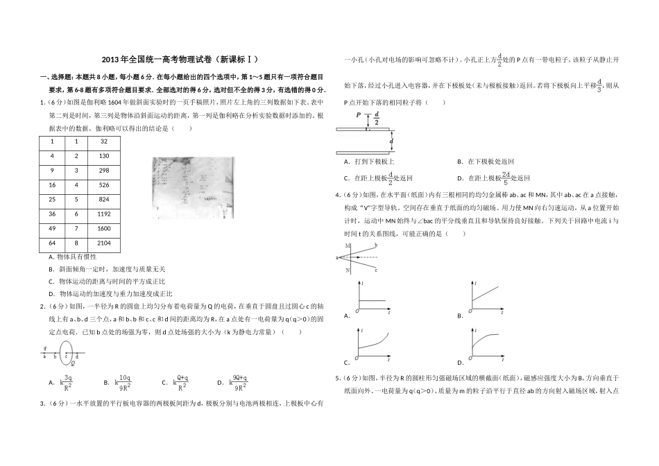2013年全国统一高考物理试卷（新课标ⅰ）（含解析版）.doc_第1页