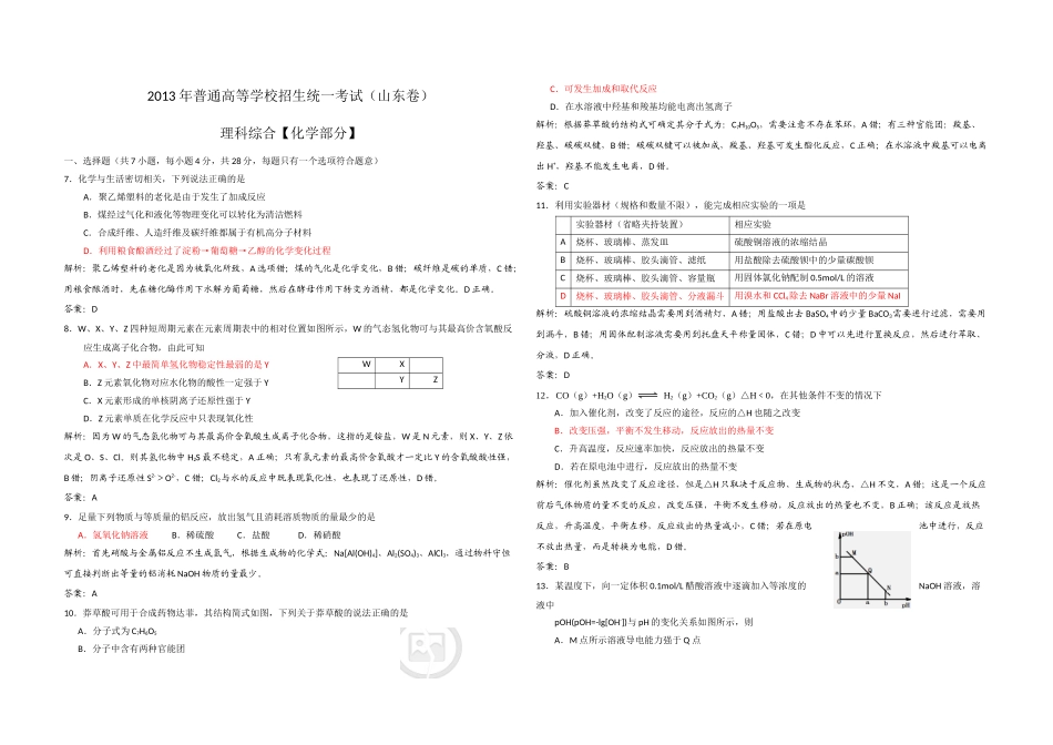 2013年高考真题 化学(山东卷)（含解析版）.docx_第1页