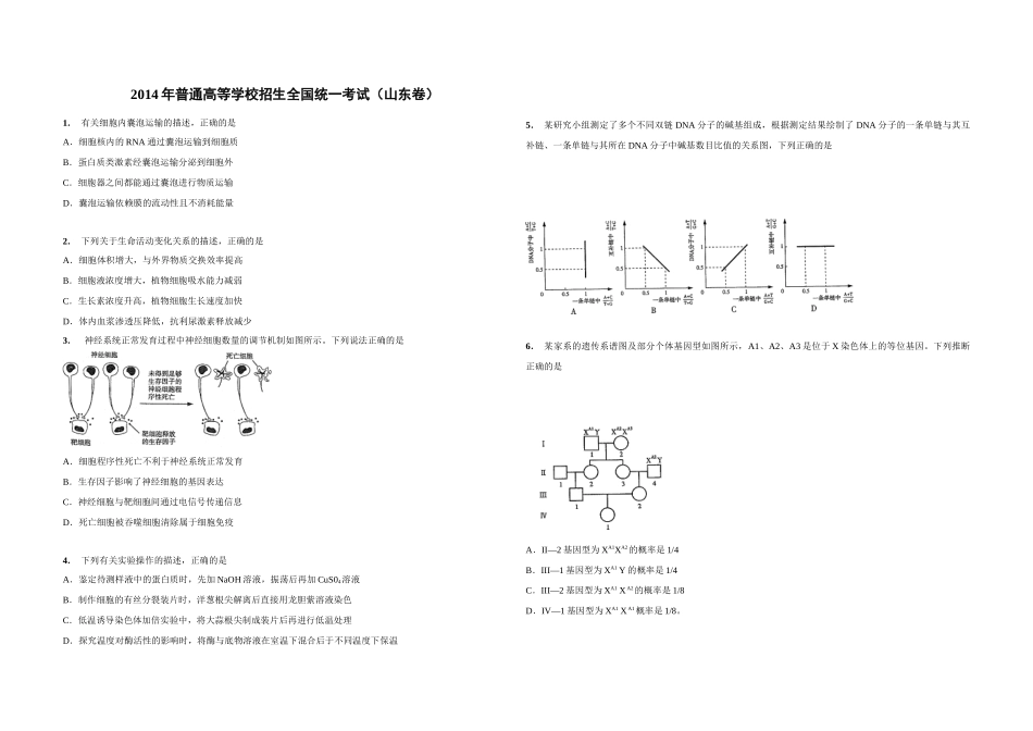 2014年高考真题 生物(山东卷)（原卷版）.docx_第1页
