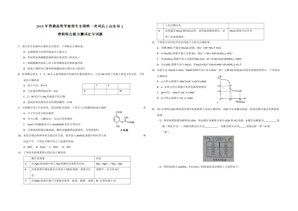 2015年高考真题 化学(山东卷)（原卷版）.docx_第1页