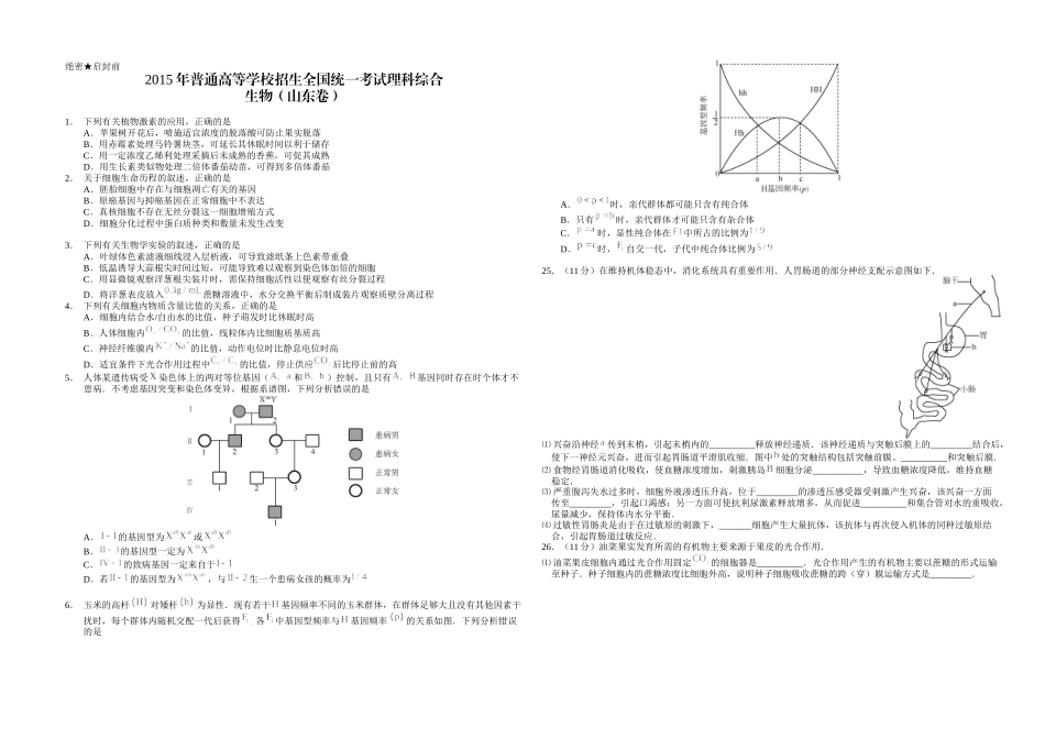 2015年高考真题 生物(山东卷)（原卷版）.docx_第1页