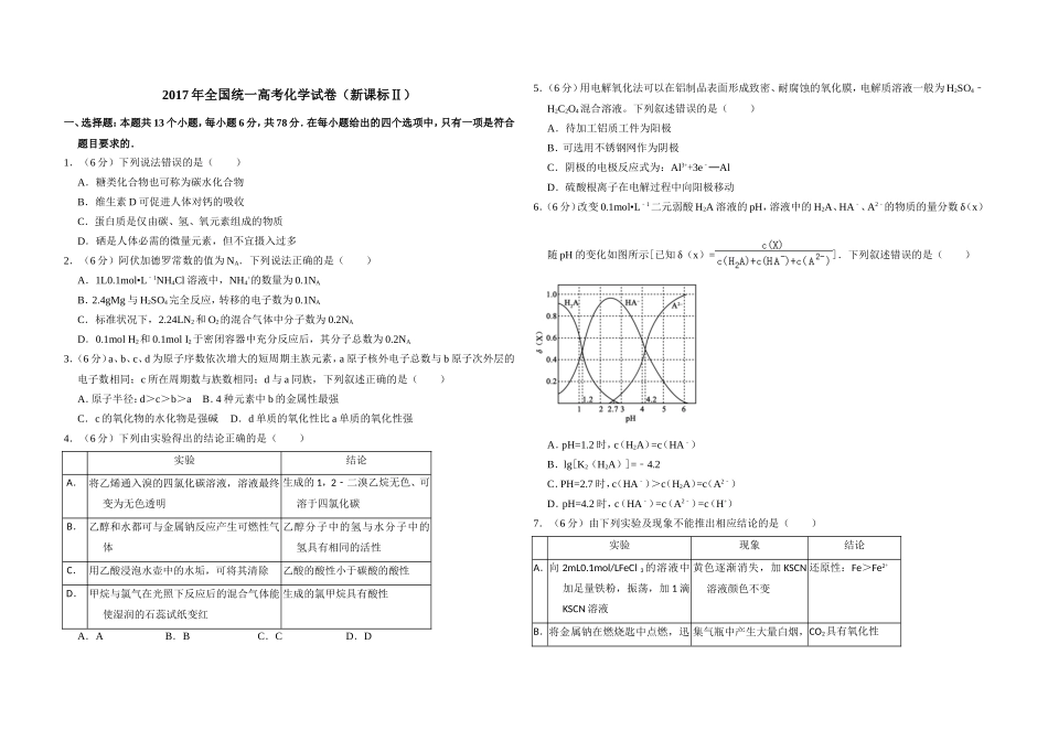 2017年全国统一高考化学试卷（新课标ⅱ）（含解析版）.doc_第1页