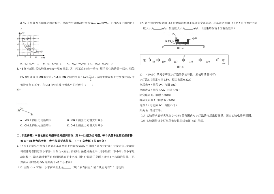 2017年高考真题 物理（山东卷)（原卷版）.doc_第2页