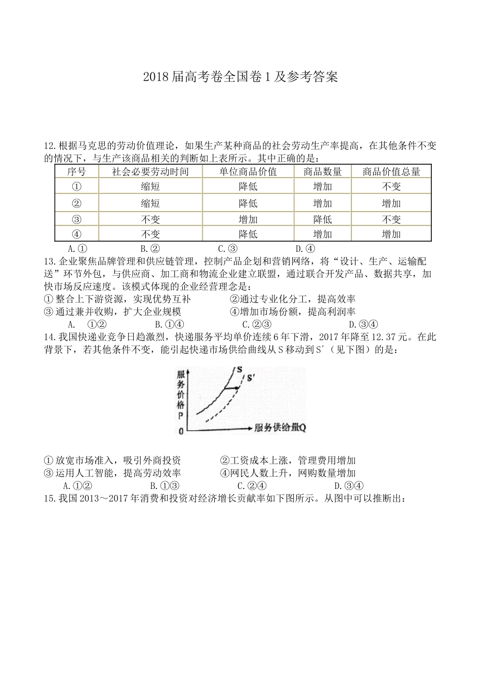 2018年高考真题 政治(山东卷)（含解析版）.docx_第1页